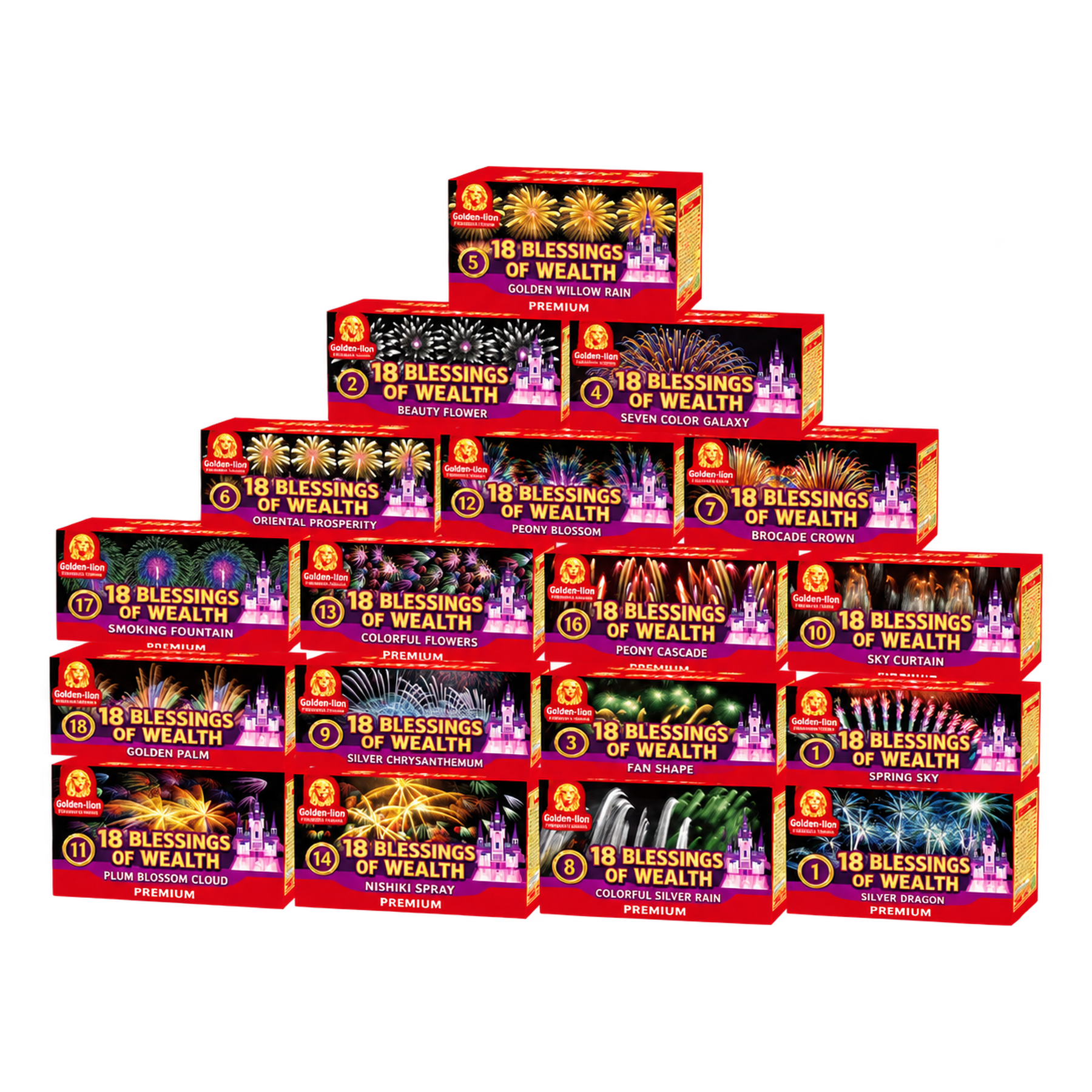 18 Blessings of Wealth